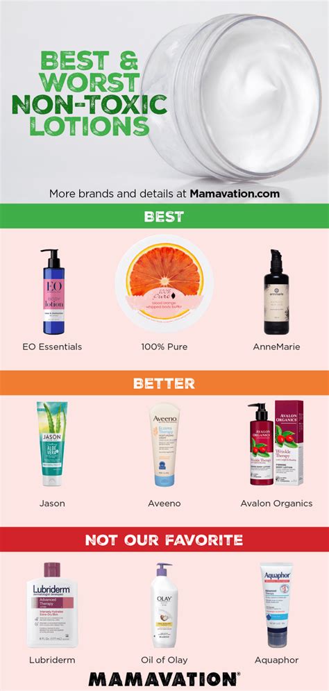 natalo lotion|Best Natural Body Lotion Brands without Harmful Chemicals.